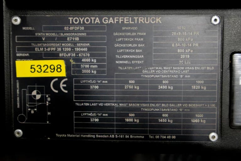 Toyota Tonero 02-8FDF30 begagnad motviktstruck typskylt