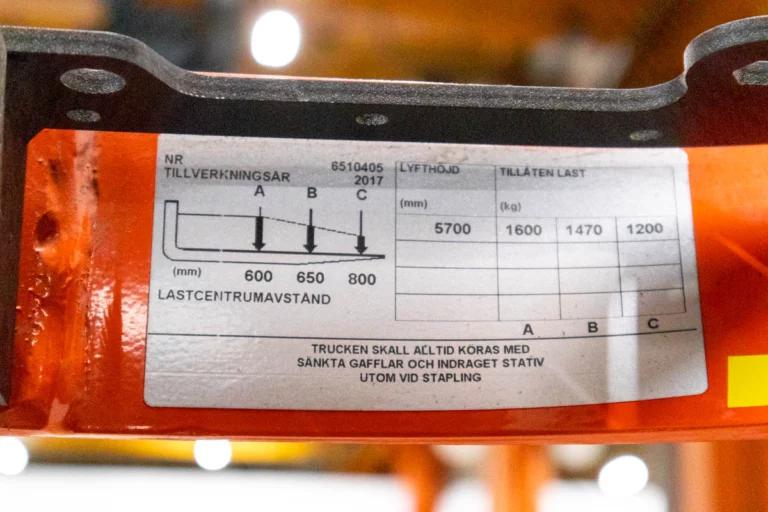 BT RRE reflex 160H begagnad skjutstativtruck lyftdiagram