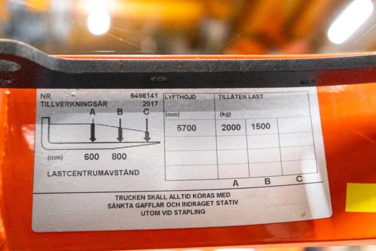 BT RRE200 begagnad skjutstativtruck lyftdiagram