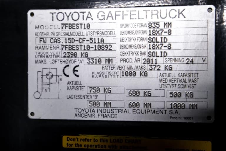 Toyota Traigo 7FBEST10 begagnad motviktstruck